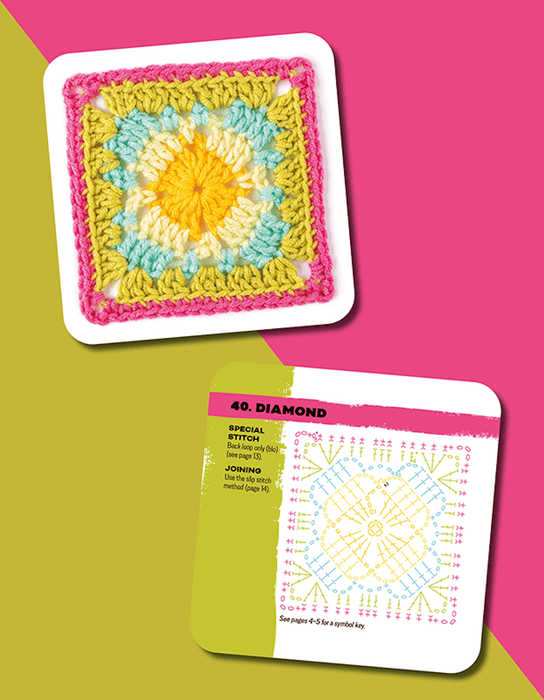 The Granny Square Flowers Card Deck by Claire Montgomerie - Wool Couture